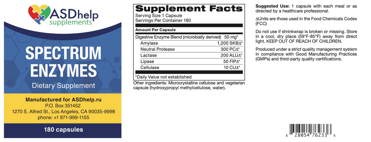 Spectrum Enzymes label artwork