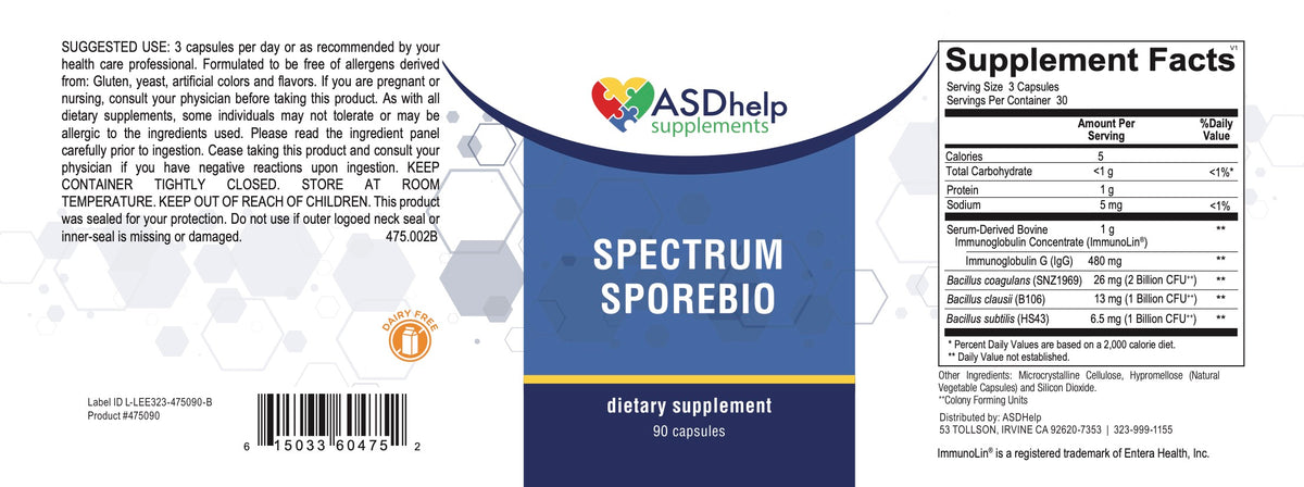 Spectrum SporeBio + IgG label artwork