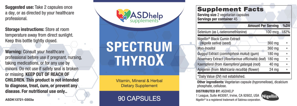 Spectrum ThyroX label artwork