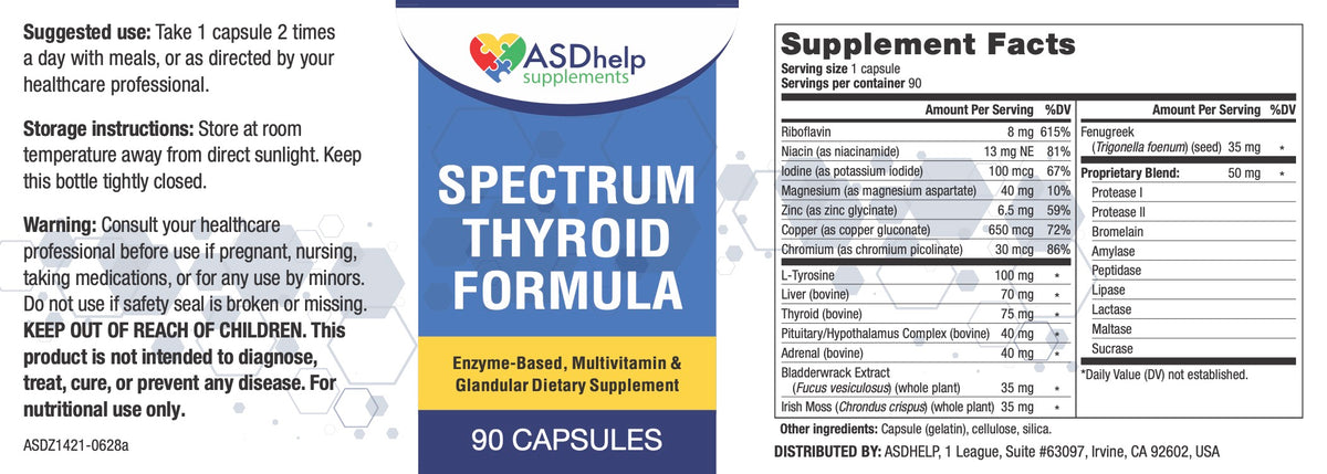Spectrum Thyroid Formula label artwork